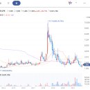 (주)나이스팜 이미지