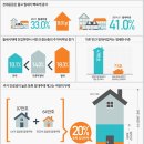 스테이 란 이미지