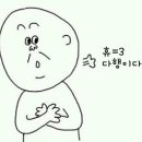 휴먼피부과의원 이미지