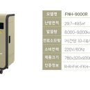 박군치킨맘시티점 이미지