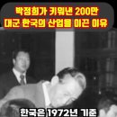 기능인력 선구자 고 박정희 대통령 이미지