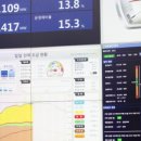 차에너지 이미지
