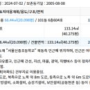 남부순환로317길 34 이미지