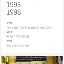백종원 더본코리아 프랜차이즈 브랜드 역사 현황 6월 반값 할인 가격 기간