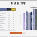 행복한 자동차 정비 이미지