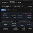 연경기초소재(주)화성공장 | 제조 발전소 운영 산업용소재 태양광 신재생에너지 관련주식 한화솔루션 매도후기 9일만에 17.75%...