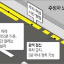 주정차2 이미지