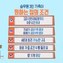 ＜구해줘 홈즈＞ 인천 연수구 송도국제도시 전세가 5억인 세대 분리가 되는 아파트 이미지