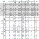 식육포장처리업 이미지