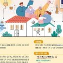 위드공감 네이버블로그