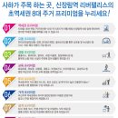삼성여고 앞 4 이미지
