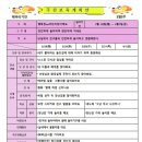 주교육 이미지