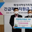 화성시여성가족청소년재단