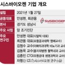 오젠 이미지