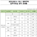 신방행복어린이집