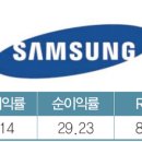 (주)베스트투데이 이미지