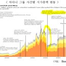 부자태양광발전소 이미지