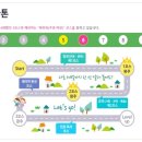 리드코스 이미지