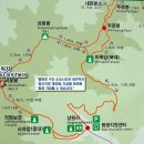 금양주유소 이미지