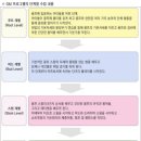 한국골프아카데미 이미지