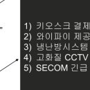 로보티머 이미지