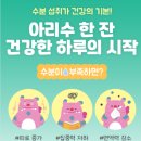 9988병원 | 손목닥터 9988 신청 방법 포인트 사용법 스마트 워치 신청 (갤럭시핏3)