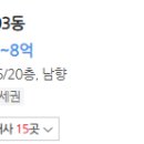 신성미소지움(아) 이미지