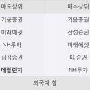 동성상회 이미지