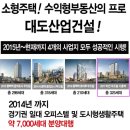 [영상]소형수익형주거 대도산업건설 대도디엔씨 2018 명랑체육회 후기-인곡1저류지공원