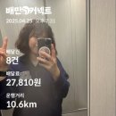직장인 부업 배민커넥트 쿠팡이츠배달파트너 자동차 전기자전거 배달 후기