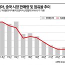 제일택시합자회사 이미지