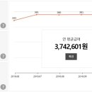 (주)맥서브 이미지