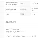 백운동광장 이미지