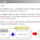동의넷