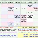와이트리문화센터 이미지