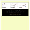 주요 상한가 분석 1월21일(수) 이미지