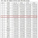 교 대 이미지