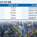 용산-이촌-948 이미지