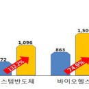 예산-23 이미지