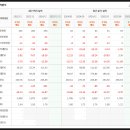 진양수지 이미지