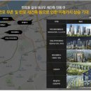 세복원베일리공인중개사사무소 이미지