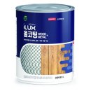 삼화페인트