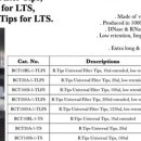 비앤씨포유 이미지