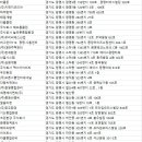 제이씨프라임 이미지