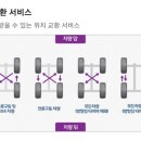 타이어테크 고잔점 네이버블로그