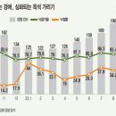 강남-274 이미지