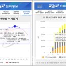 전일태양광발전소 이미지