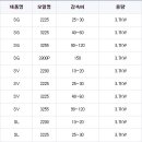 진성슈퍼 이미지