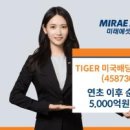 온헬스케어주식회사 이미지