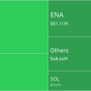매일컴퓨터세탁 이미지